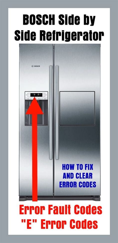 Manuale di riparazione del servizio frigorifero bosch bosch refrigerator service repair manual. - Democracy under pressure study guide chapter 15.