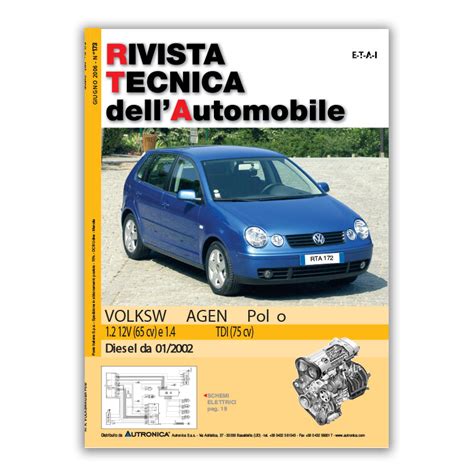 Manuale di riparazione di fabbrica polo 9n. - Honda civic with manual transmission for sale.