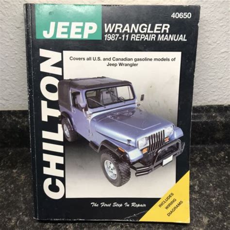 Manuale di riparazione di jeep wrangler 1987 2011 chilton 40650. - Elementare und klassische algebra vom modernen standpunkt..