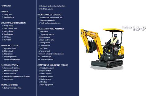 Manuale di riparazione per officina hyundai r16 9 mini escavatore. - Volvo penta aq211 manuale del motore.