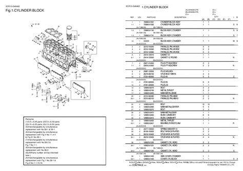 Manuale di riparazione per servizio completo motore yanmar 6ha2m dte. - Romeo and juliet and study guide answers.