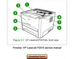 Manuale di riparazione per stampante hp laserjet serie p2015. - La guía del estudiante para vhdl.