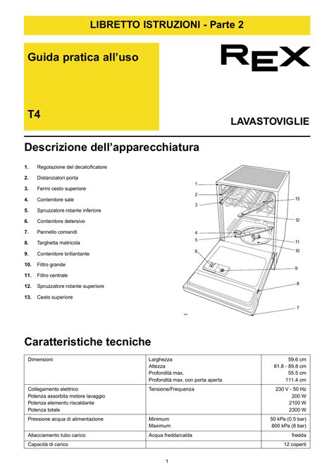 Manuale di riparazione zanussi zi6220 9. - Instructors solutions manual by lee j krajewski.