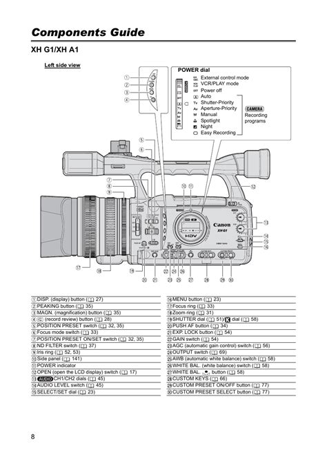 Manuale di servizio canon xh a1. - Jcb 214s series 3 service manual.