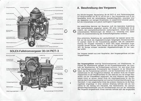 Manuale di servizio carburatore solex 31. - Guida completa al corpo energetico sottile.