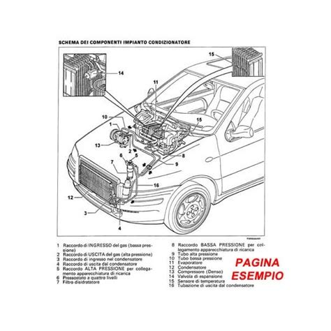 Manuale di servizio citroen ax diesel. - Volvo bm a25 articulated dump truck service repair manual.
