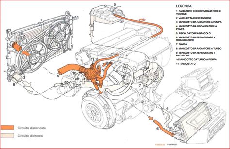 Manuale di servizio del motore ford 460. - Contabilità kimmel 4a edizione manuale delle soluzioni.