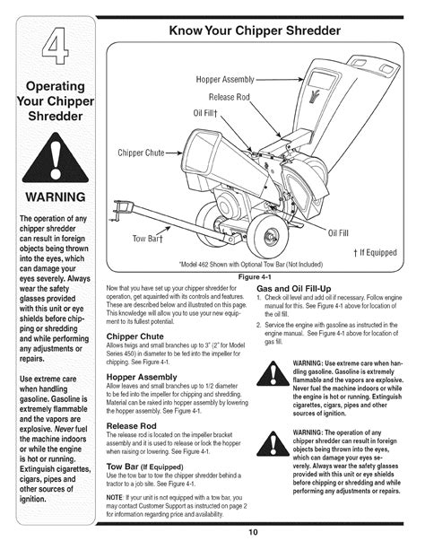 Manuale di servizio del trituratore cippatore mtd 5 cv mtd 5 hp chipper shredder service manual. - Hitchhiker guide to the galaxy book plot summary.