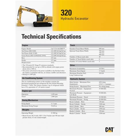 Manuale di servizio escavatore cat 320. - Understanding computer science for advanced level the study guide.