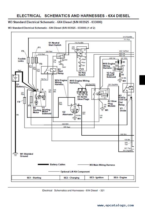Manuale di servizio gator 4x2 b. - Manuale della lavatrice della serie maytag 4000.