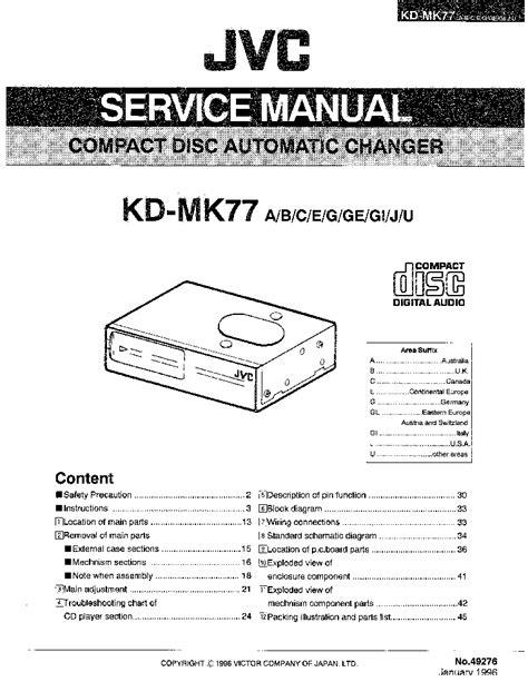 Manuale di servizio jvc kd mk77 a b c e g ge gi j u cd cambio automatico. - Storia dell 'esplorazione e della scienza geografica.