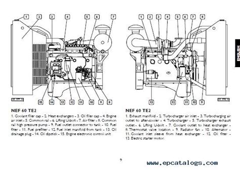 Manuale di servizio motore iveco n60 ent40. - Untersuchungen über akzent und intonation im deutschen.
