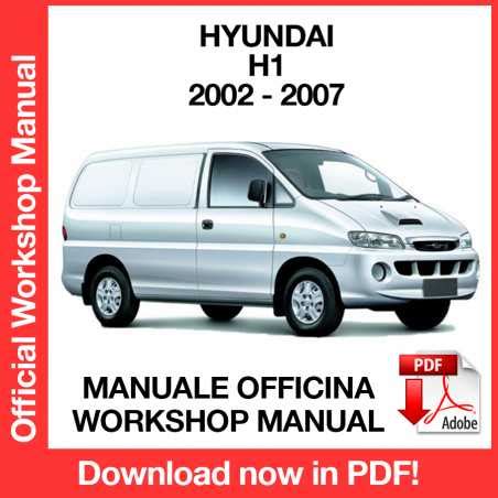 Manuale di servizio officina hyundai matrix 2002. - Guide pratique mac os x el capitan version 10 11.