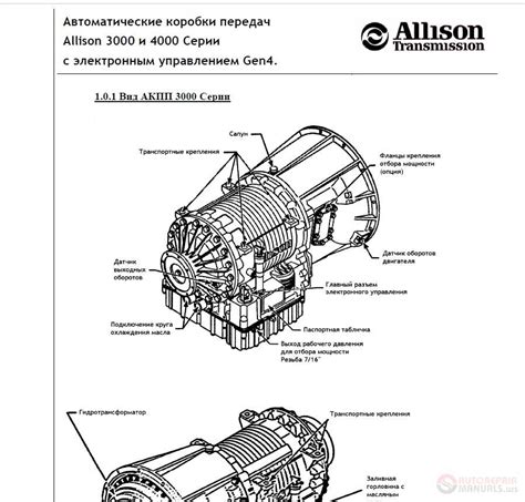 Manuale di servizio trasmissione allison 3000 4000. - Principles of modern manufacturing solution manual.