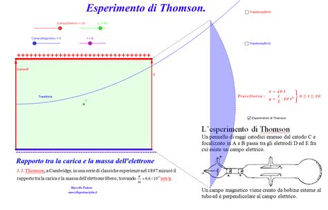 Manuale di soluzione thomson di analisi reale elementare. - Toyota sienna 2012 factory service manual.