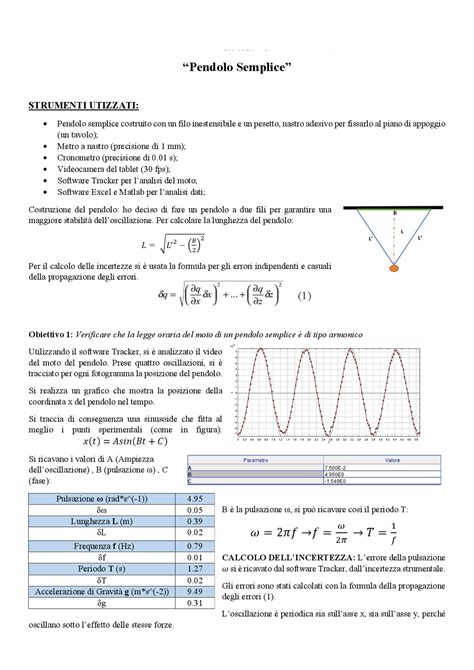 Manuale di soluzioni di laboratorio di fisica in tempo reale. - Structural adjustment and world bank conditioning.