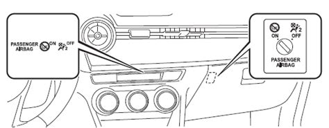 Manuale interruttore mazda serie airbag passeggero. - El enigma de los olmecas y las calaveras de cristal.