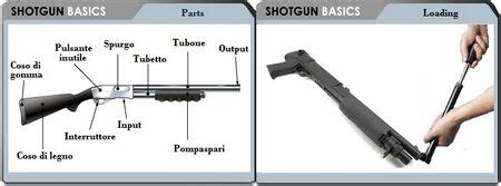 Manuale nuovo parti del fucile a pompa pompa haven haven 410. - Matlab guide to finite elements book.