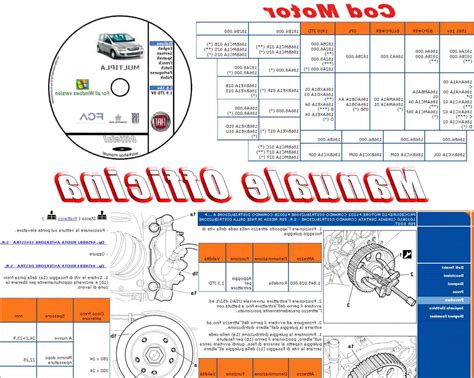Manuale officina fiat 100 serie 90. - Aoasif instruments and implants a technical manual.