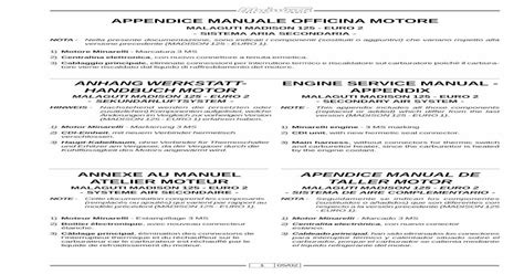 Manuale officina malaguti phantom max 125. - Indian motorcycle full service repair manual 1999 2001.
