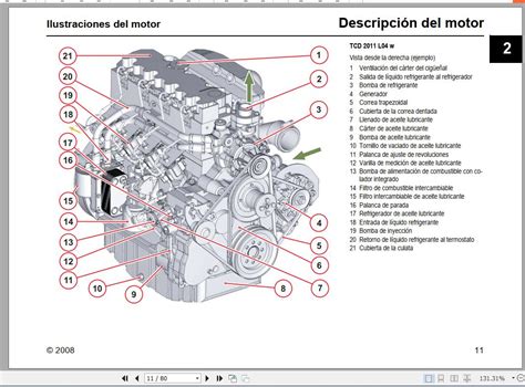 Manuale operativo motore diesel d td tcd. - Calcolo manuale della soluzione con geometria analitica varberg.