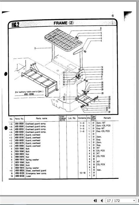 Manuale parti nichiyu fbr a 20 30 fbr a 25 30 fbr a 30 30. - Prefabbricato eurocodice 2 manuale di progettazione.