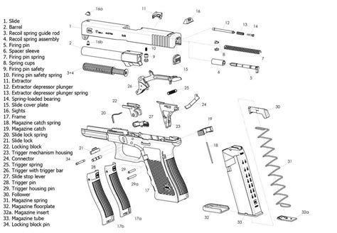 Manuale per glock 21 gen 3. - 1962 johnson outboard motor 28 hp parts manual used.