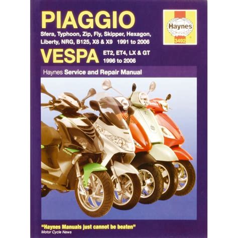 Manuale piaggio hexagon 150cc 2 tempi. - The savvy residentaeurtms guide everything you wanted to know about your nursing home stay but were afraid to ask.