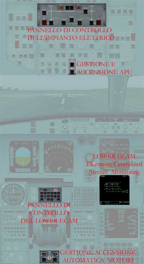 Manuale tecnico impianto elettrico airbus a320. - Los seis signos de la luz.