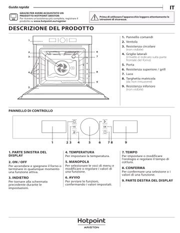 Manuale utente del forno hotpoint ariston. - Mechanics of machines instructors solutions manual.