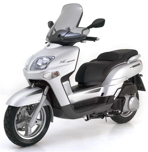 Manuale utente yamaha versity xc 300. - Electrical installation design guide home iet.