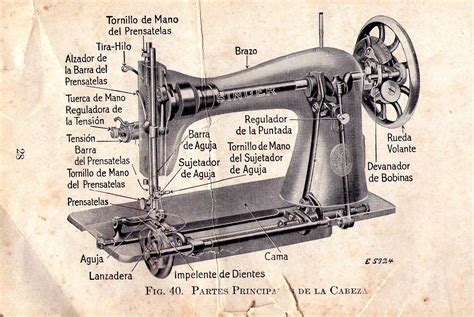 Manuales de reparación de la máquina de coser singer 258. - Felipe navarro y el programa iconográfico del santuario de la virgen del remedio de utiel.