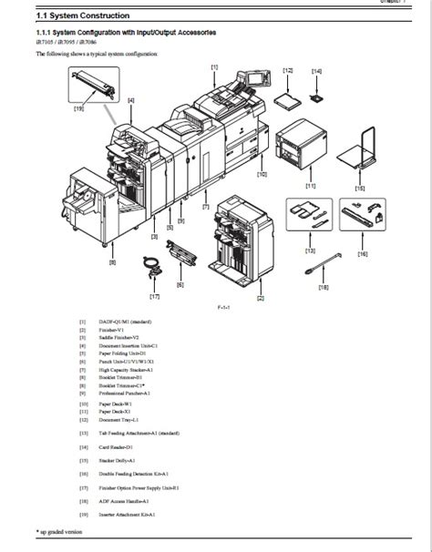 Manuales de reparación del escáner canon manual de servicio. - A guide to the project management body of knowledge 4th edition.