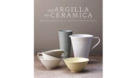 Manuali di ceramica e stampa ceramica. - Kitchenaid 7 cup food processor manual.