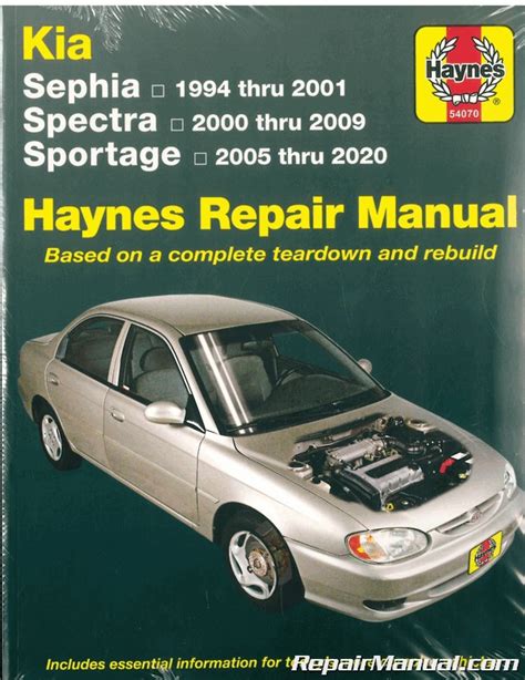 Manuali di riparazione auto haynes kia sportage 2001. - Lezioni di storia del diritto italiano.