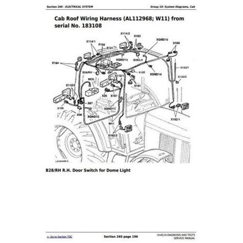 Manuali per trattori john deere 6300 tm4524. - Boeing 737 300 400 500 panel description component locators and fieldtrip checklist maintenance training manual.