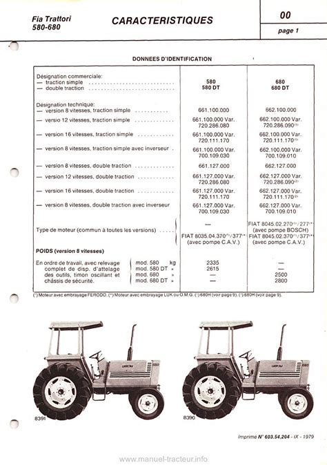 Manuel de réparation de tracteur fiat 215. - Impuestos a la renta vigentes en 1969.