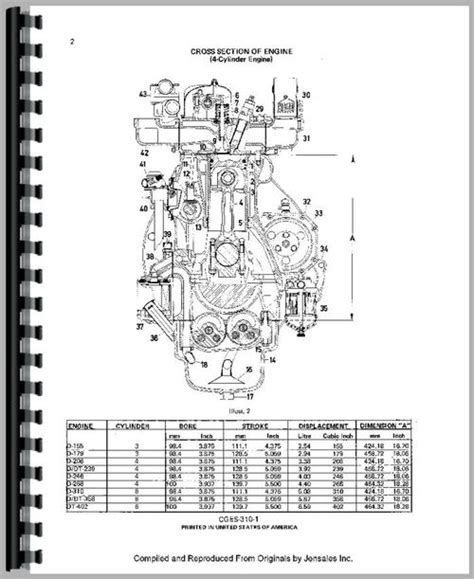 Manuel de service hydraulique international 684. - Komatsu pc1000 1 manuale di montaggio sul campo dell'escavatore idraulico.