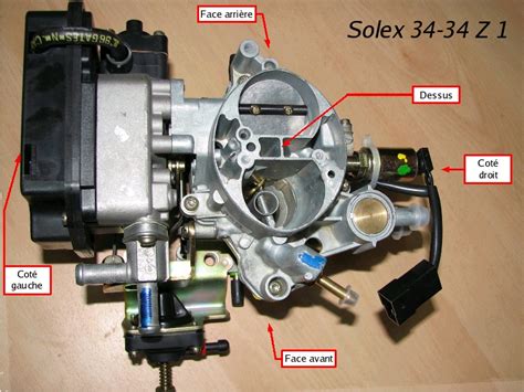 Manuel du carburateur solex 3434 z1. - Mettler ae 260 delta range manual.
