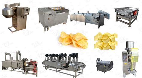 Manufacturers of Potato Chips