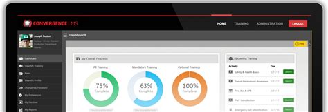 Manufacturing Learning Management System Convergence LMS