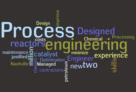 Manufacturing Process Engineer - LinkedIn