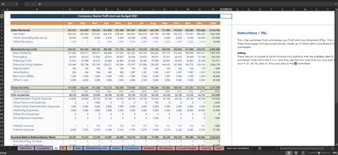 Manufacturing budget template excel.  Manufacturing Company Budget Template &nda...