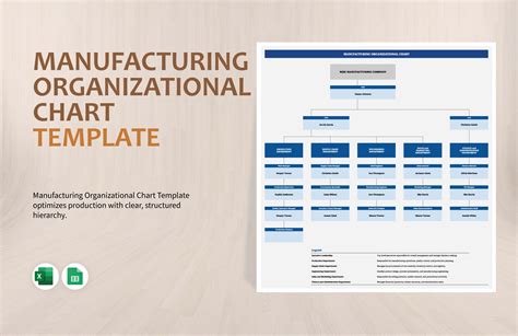 Manufacturing company organizational chart template.  In this article, you'll explo...