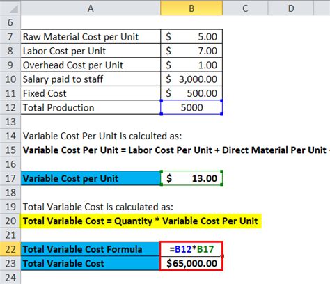 Manufacturing costs Variable manufacturing cost per unit …