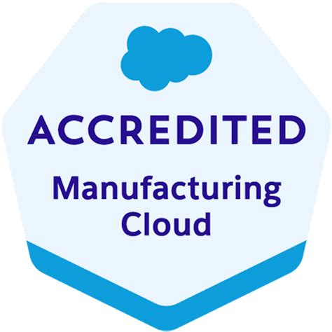 Manufacturing-Cloud-Professional Testking