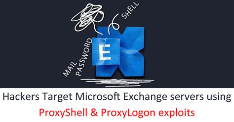 Many Exchange servers still vulnerable to ProxyLogon, ProxyShell