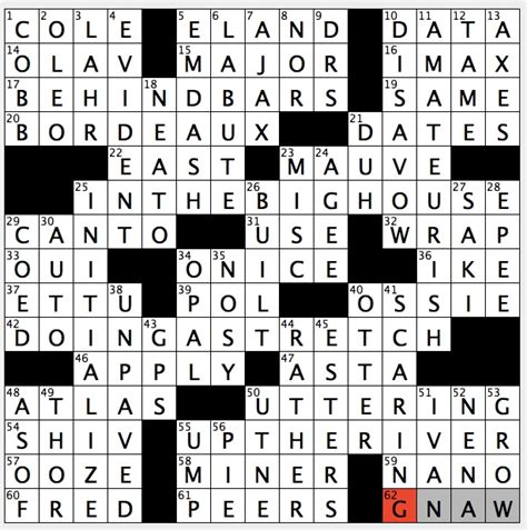 The Crossword Solver found 30 answers to "Silents star Bara", 5 letters crossword clue. The Crossword Solver finds answers to classic crosswords and cryptic crossword puzzles. Enter the length or pattern for better results. Click the answer to find similar crossword clues . Enter a Crossword Clue.. 