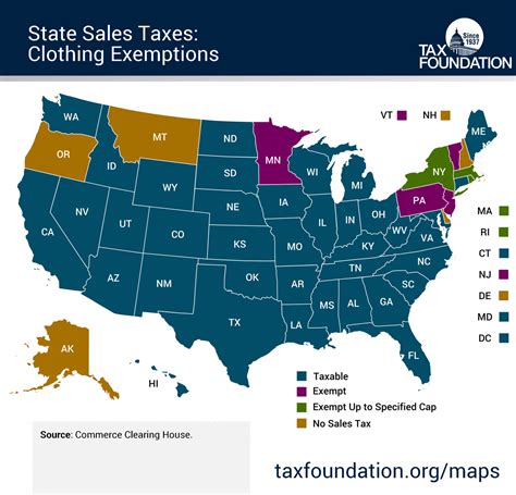 Map: State Sales Taxes and Clothing Exemptions Tax Foundation