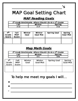 Map Goal Setting Sheet Mark Library